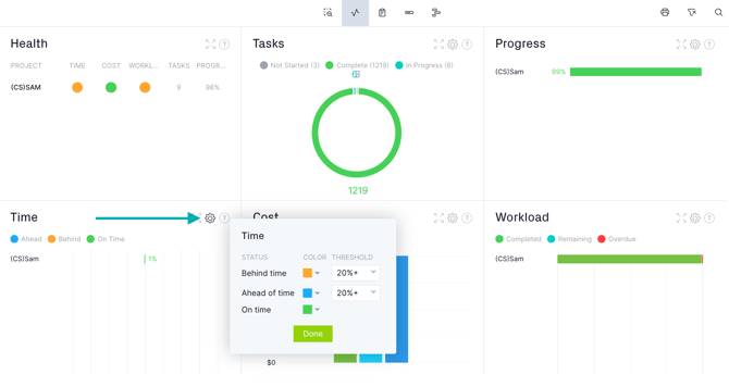 Customize portfolio dashboard