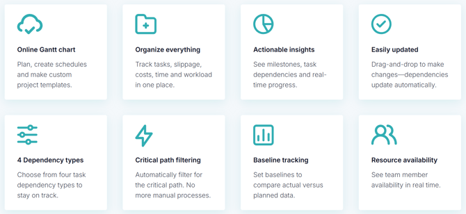 Gantt benefits and functions