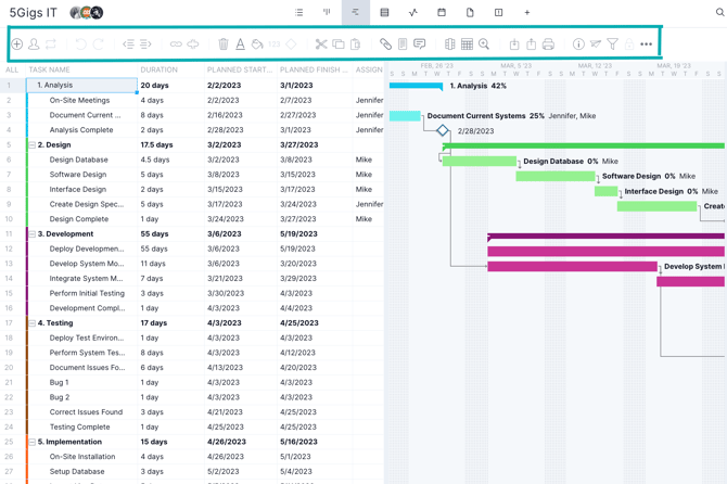 Gantt ribbon light mode