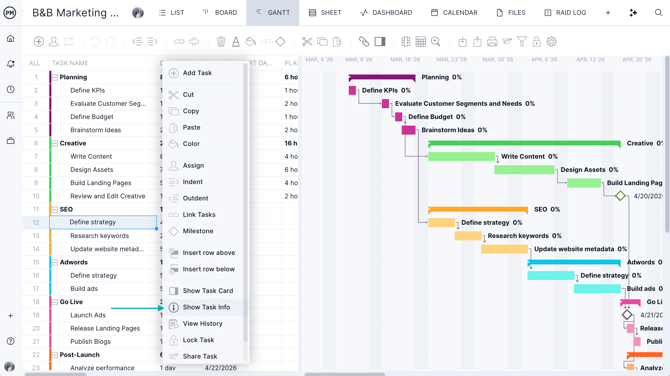 Gantt show task info