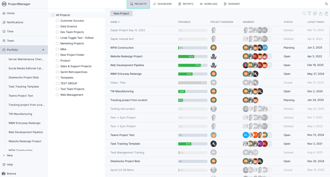 Portfolio overview