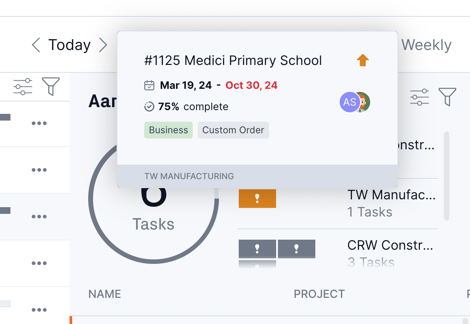 Team page task hover