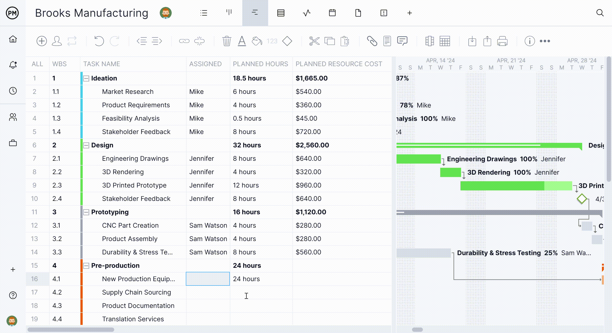 assigning task with availability popup