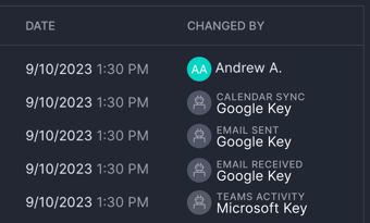 audit log with api keys (tall)