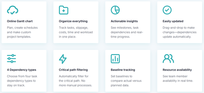 gantt features benefits zoomed