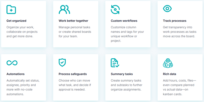 kanban functions benefits for kb