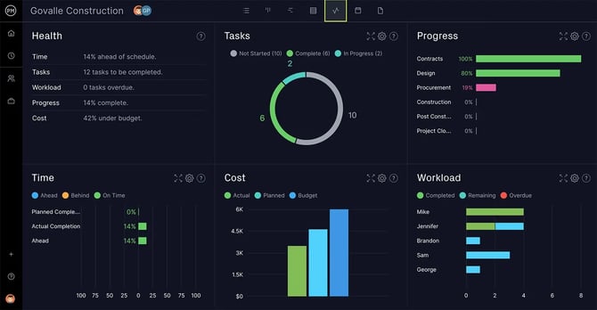 project-management-dashboard-1