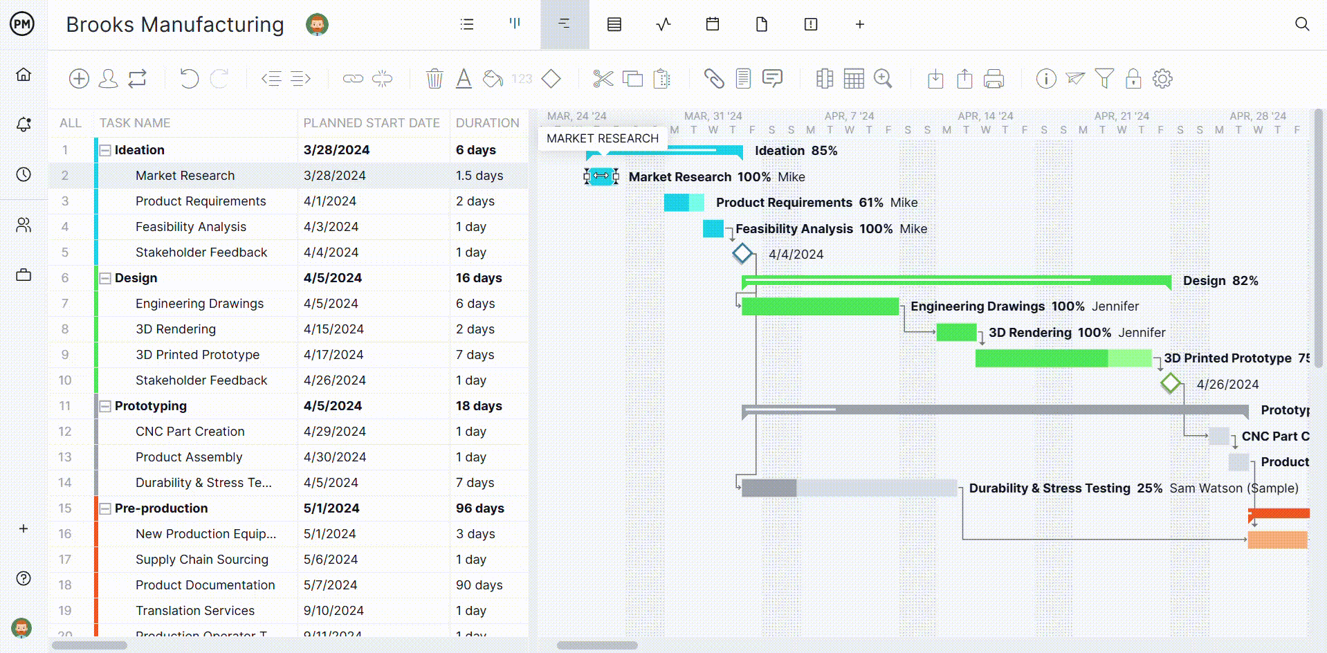 timeline adjustment with dependency