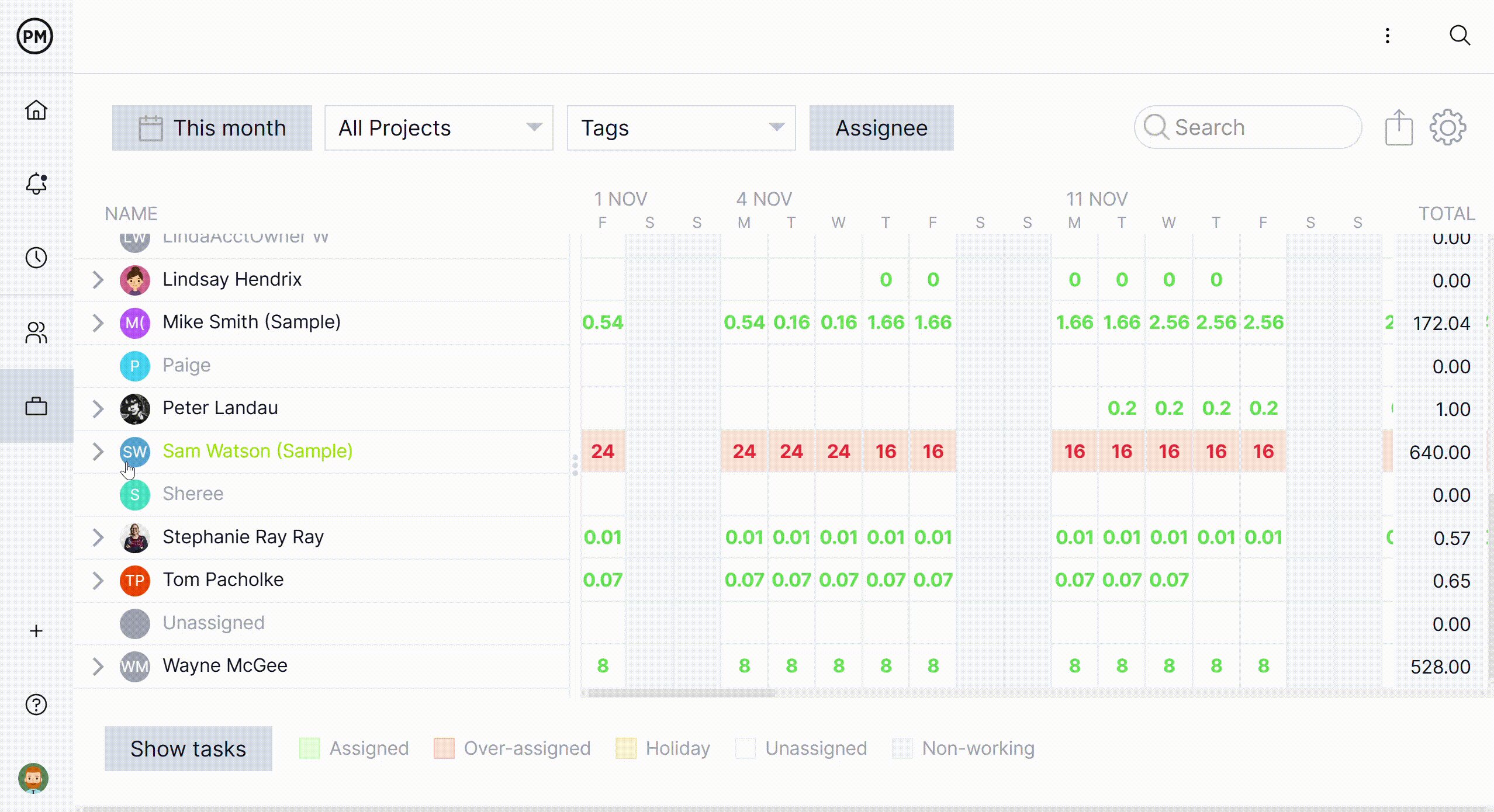 using the workload page gif