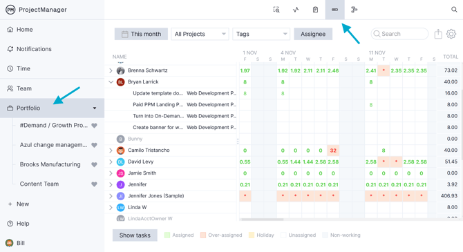 workload page location